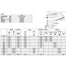 Piese componente pentru pistolet plasma LC105 (7.5M)