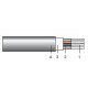 AC2XY 1x95 - Multifilar (RM/SM)