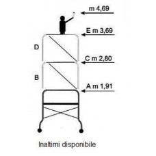 Kit etaj final schela Baby H=0.89m, 1 buc plan de lucru