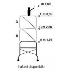 Kit etaj final schela Baby H=0.89m, 1 buc plan de lucru