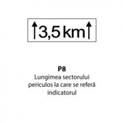 Lungimea sectorului periculos la care se referă indicatorul, Indicator rutier