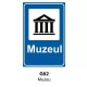 Muzeu, Indicator rutier