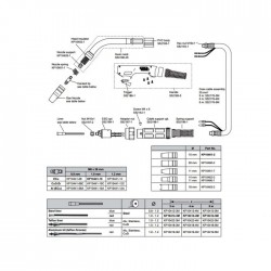 Piese componente pentru pistolet MIG/MAG LGS-250G
