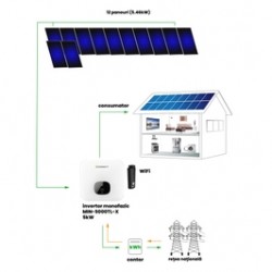 Sistem fotovoltaic 5kW, monofazat, cu 12 panouri monocristaline Allview, putere instalata 5.46kW, On Grid