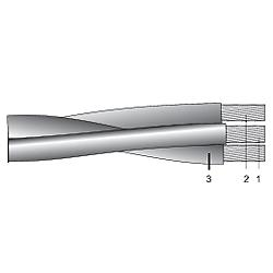 T2XIR 50/8 OL-AL 3x50+16 -unifilar (RU/RE/SE), Cabluri