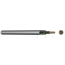 YSLY 2x0.5 YSLY 2x0.5